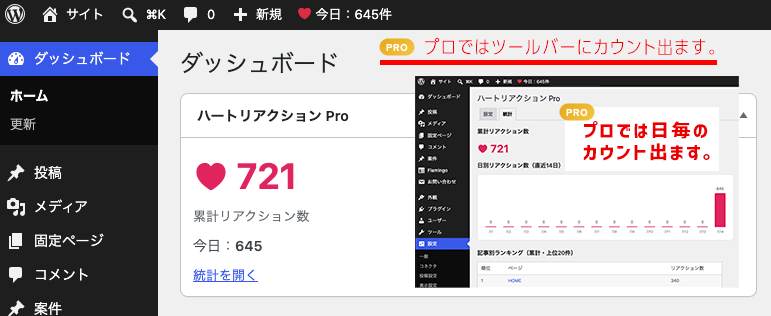 Pro版の管理画面。ツールバーに「今日：645件」、ダッシュボードに累計721件と今日の件数、統計タブには日別グラフと記事別ランキングが表示されている